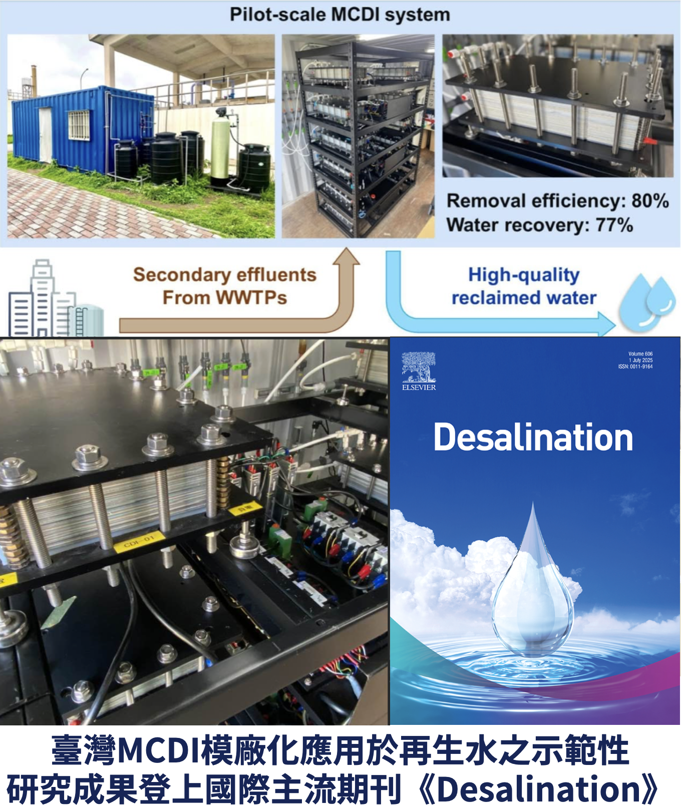 Net Zero WaterTech Hub